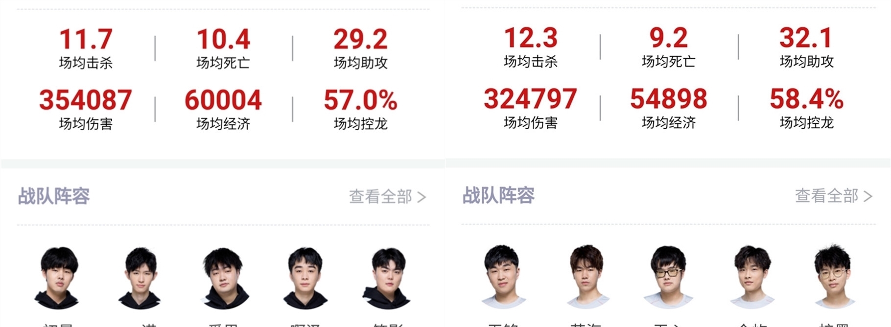 组合提供更