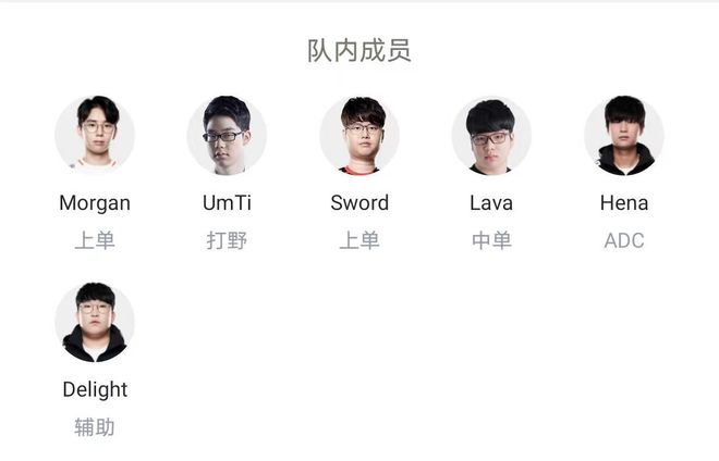 全明星与年 全明星与年