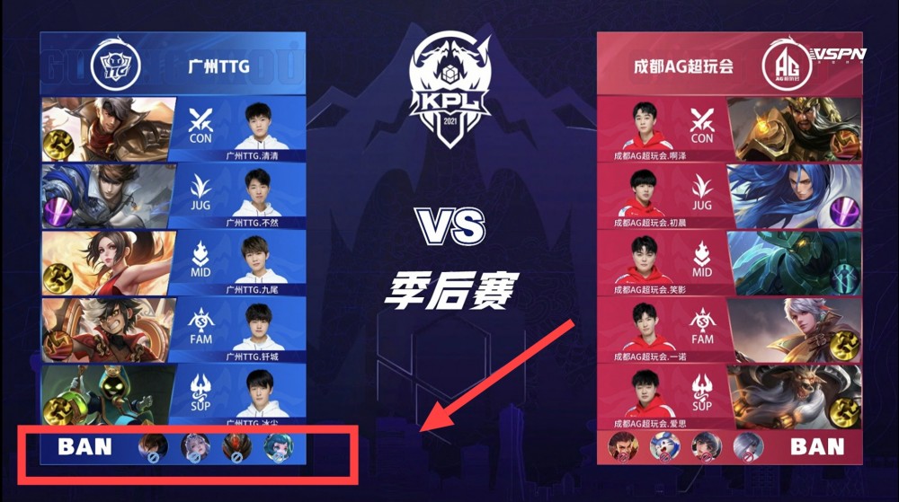 足球产业的 足球产业的